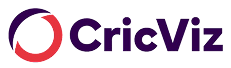 CricViz logo