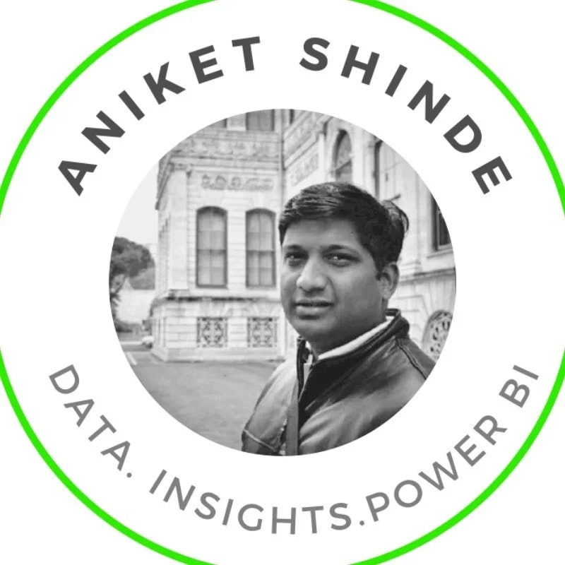 Aniket Shinde's profile