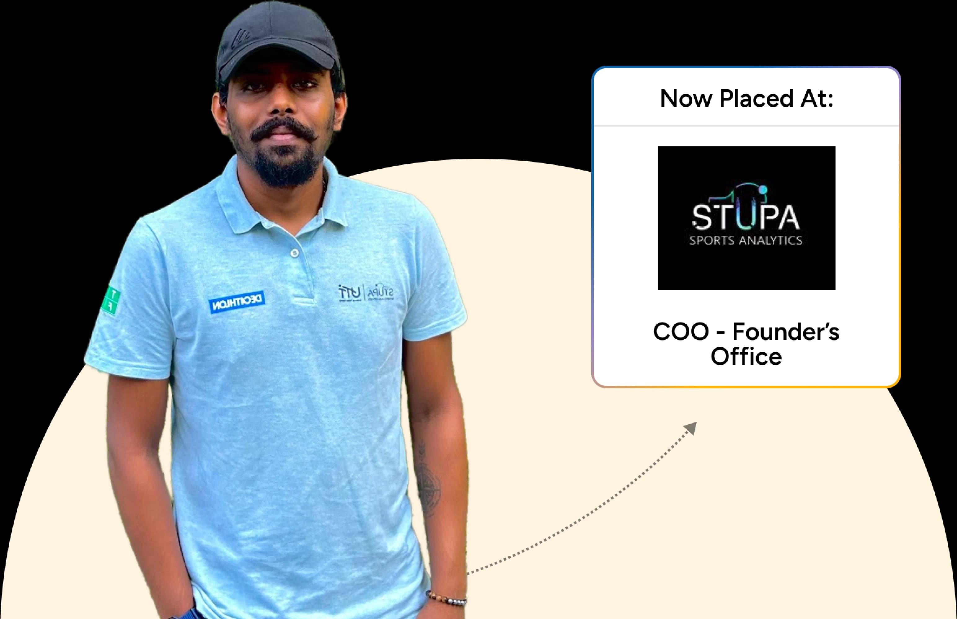 Aakash D K — Sports Analytics